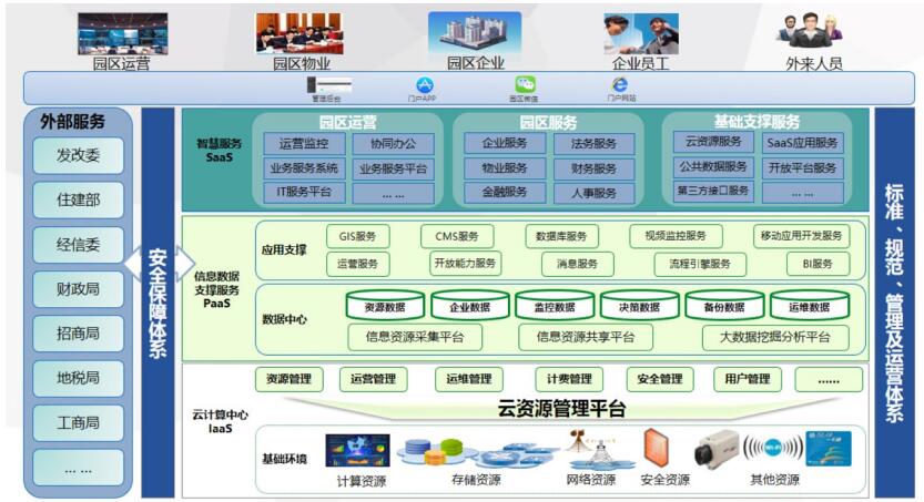 AG欧洲厅AI+旅游（第7期） 最新的AI动态、报告、公开课及旅游科技企业介绍